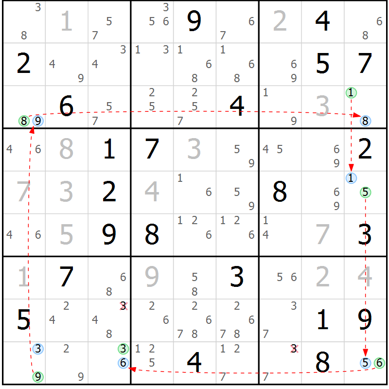 Position des candidats pour la solution de la Gr 5 page 8 du magazine de sudoku Suprême n° 024
