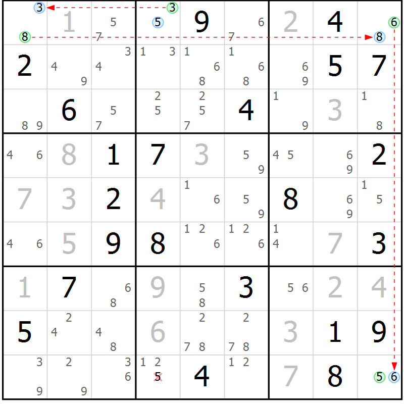 Position des candidats pour la solution de la Gr 5 page 8 du magazine de sudoku Suprême n° 024