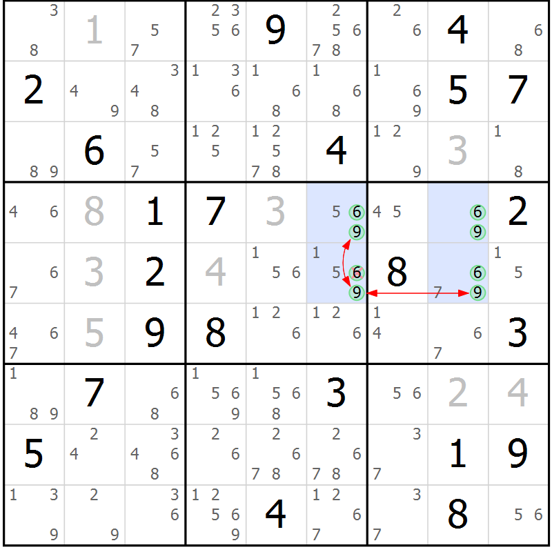 Position des candidats pour la solution de la Gr 5 page 8 du magazine de sudoku Suprême n° 024