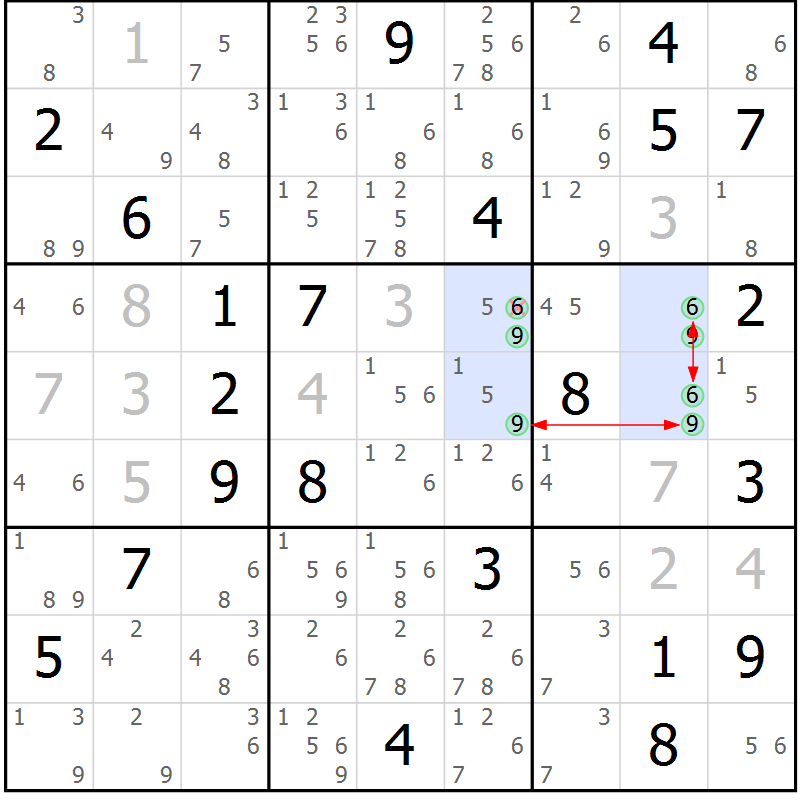 Position des candidats pour la solution de la Gr 5 page 8 du magazine de sudoku Suprême n° 024