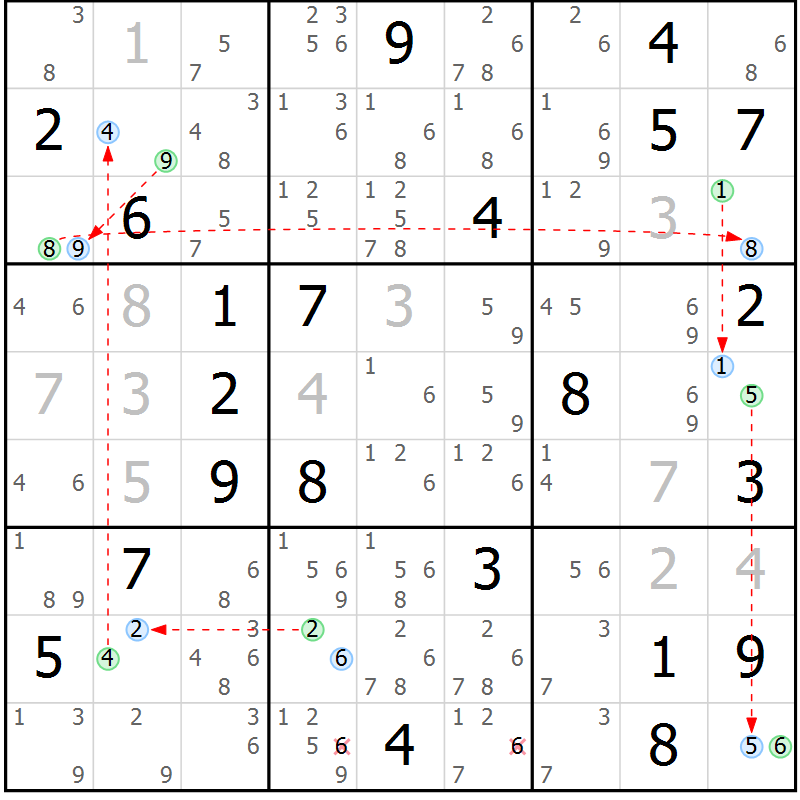 Position des candidats pour la solution de la Gr 5 page 8 du magazine de sudoku Suprême n° 024