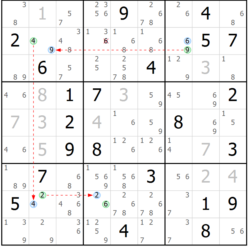 Position des candidats pour la solution de la Gr 5 page 8 du magazine de sudoku Suprême n° 024
