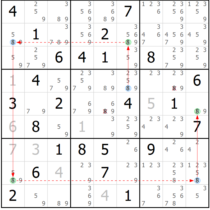 Position des candidats pour la solution de la Gr 50 page 53 du magazine de sudoku Suprême n° 024