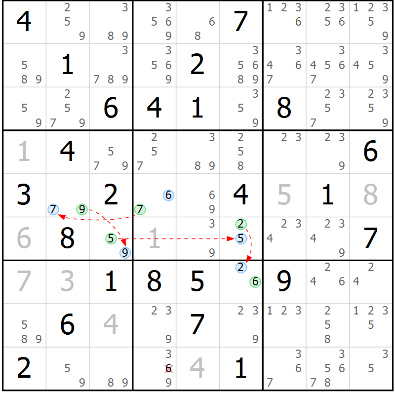 Position des candidats pour la solution de la Gr 50 page 53 du magazine de sudoku Suprême n° 024