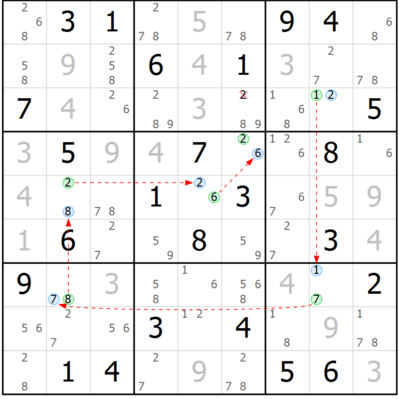 Position des candidats pour la solution de la Gr 51 page 54 du magazine de sudoku Suprême n° 024