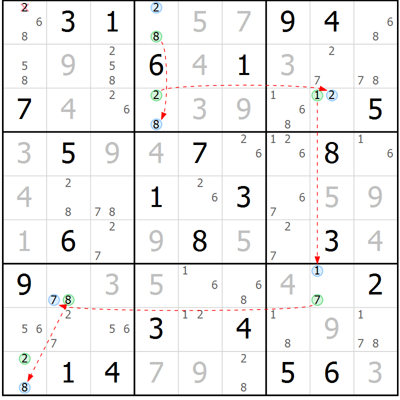 Position des candidats pour la solution de la Gr 51 page 54 du magazine de sudoku Suprême n° 024