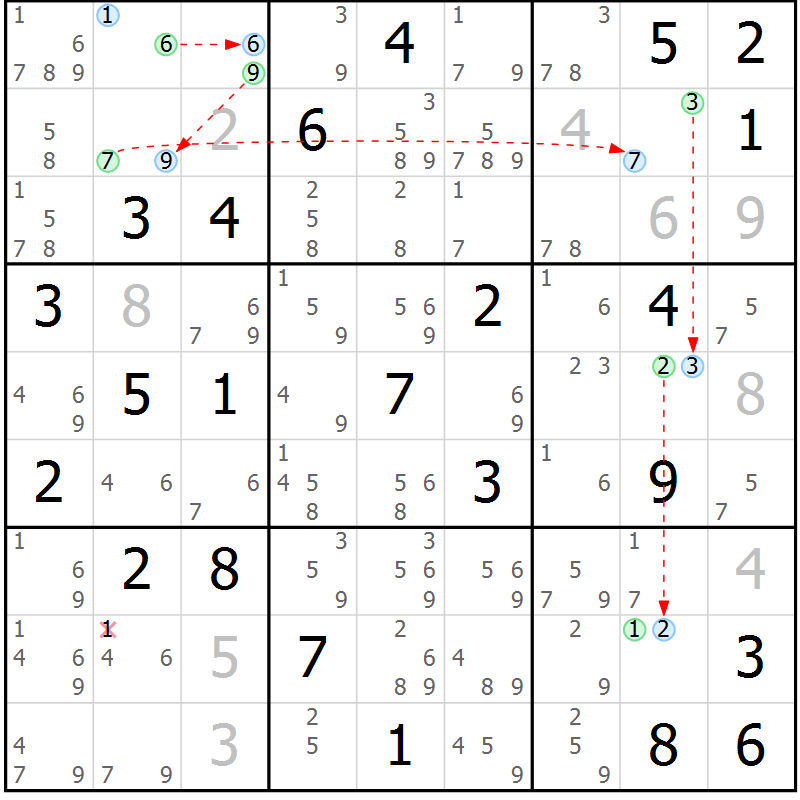 Position des candidats pour la solution de la Gr 53 page 56 du magazine de sudoku Suprême n° 024