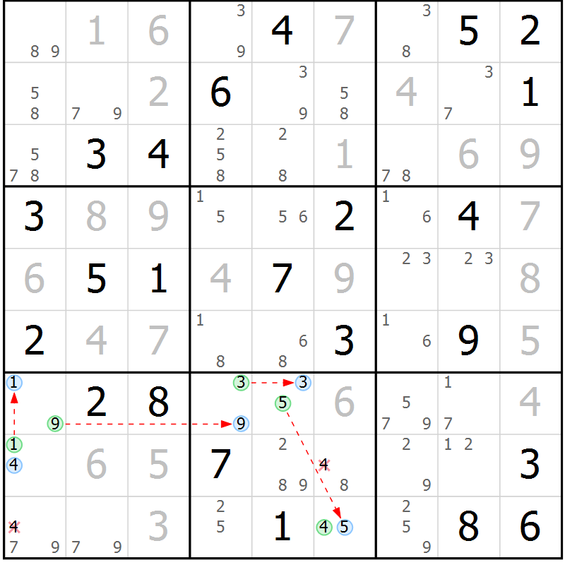 Position des candidats pour la solution de la Gr 53 page 56 du magazine de sudoku Suprême n° 024