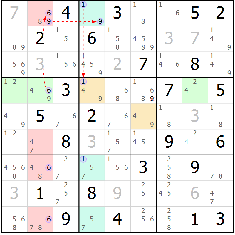 Position des candidats pour la solution de la Gr 54 page 57 du magazine de sudoku Suprême n° 024