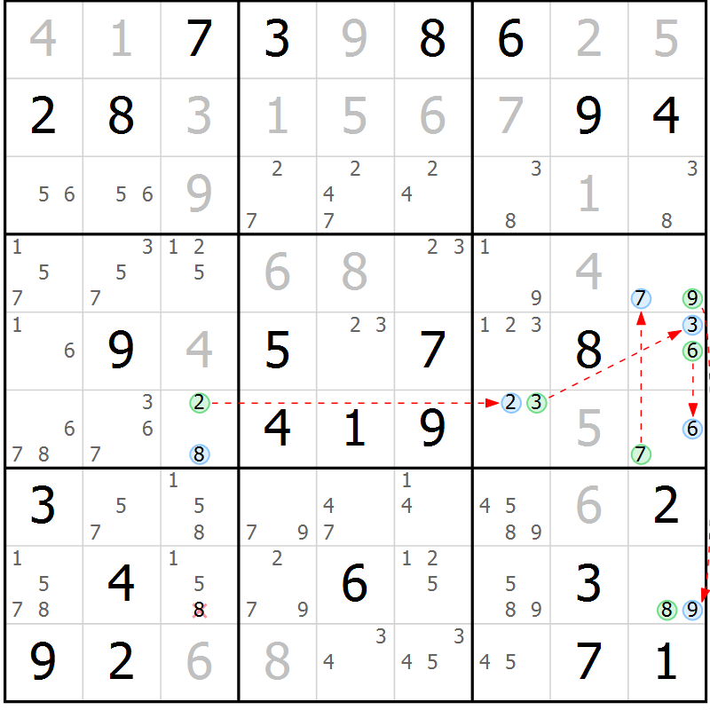 Position des candidats pour la solution de la Gr 55 page 58 du magazine de sudoku Suprême n° 024