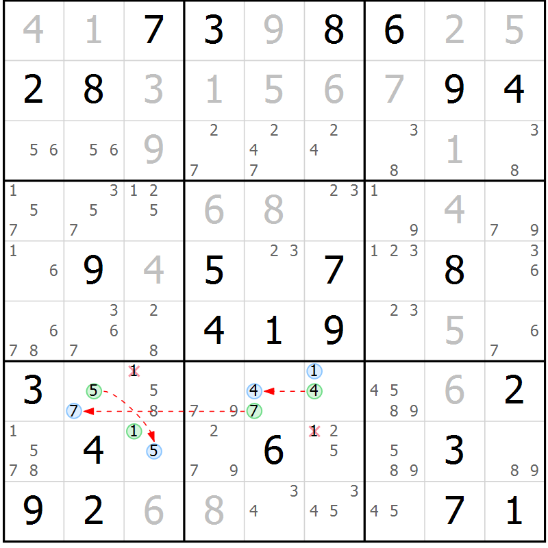Position des candidats pour la solution de la Gr 55 page 58 du magazine de sudoku Suprême n° 024