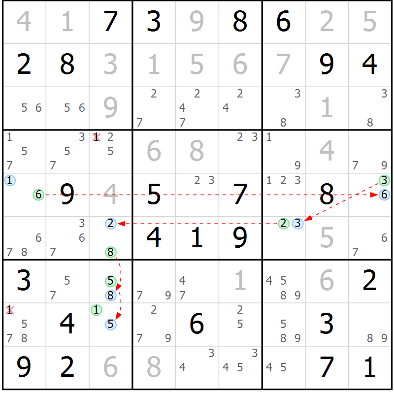 Position des candidats pour la solution de la Gr 55 page 58 du magazine de sudoku Suprême n° 024