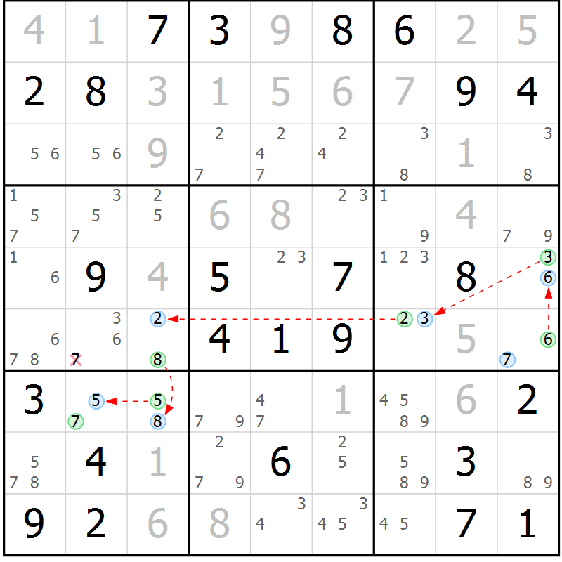 Position des candidats pour la solution de la Gr 55 page 58 du magazine de sudoku Suprême n° 024