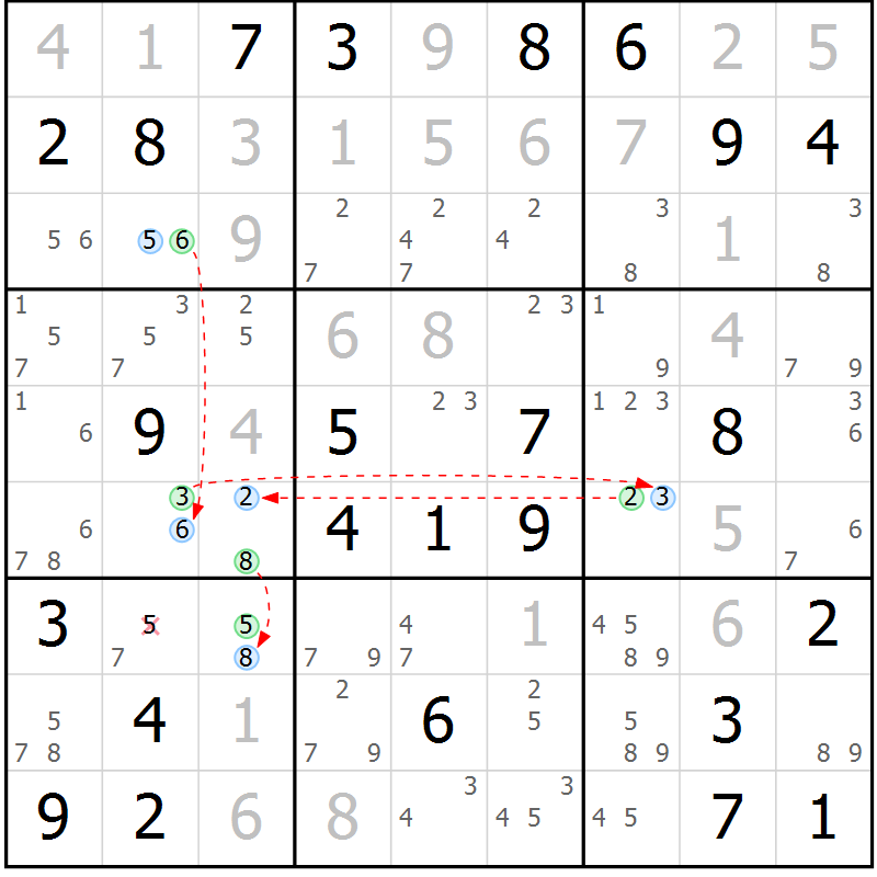 Position des candidats pour la solution de la Gr 55 page 58 du magazine de sudoku Suprême n° 024