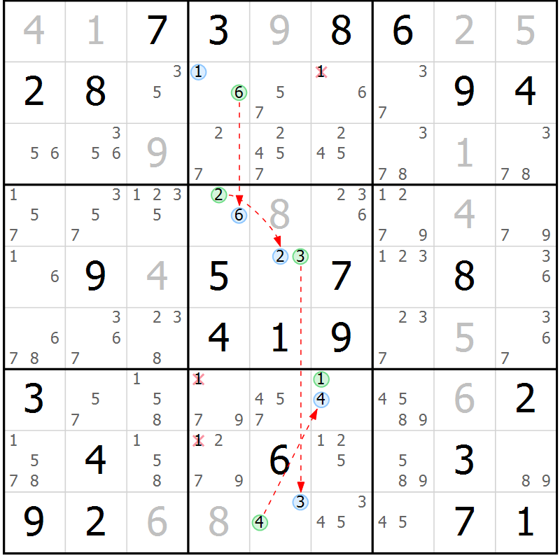 Position des candidats pour la solution de la Gr 55 page 58 du magazine de sudoku Suprême n° 024