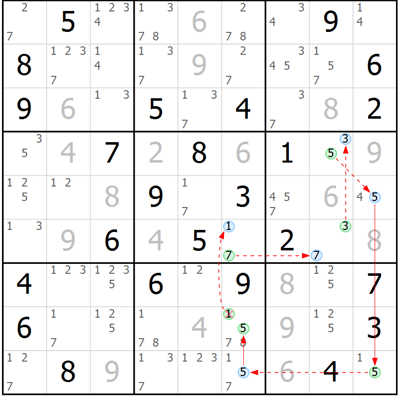 Position des candidats pour la solution de la Gr 56 page 59 du magazine de sudoku Suprême n° 024