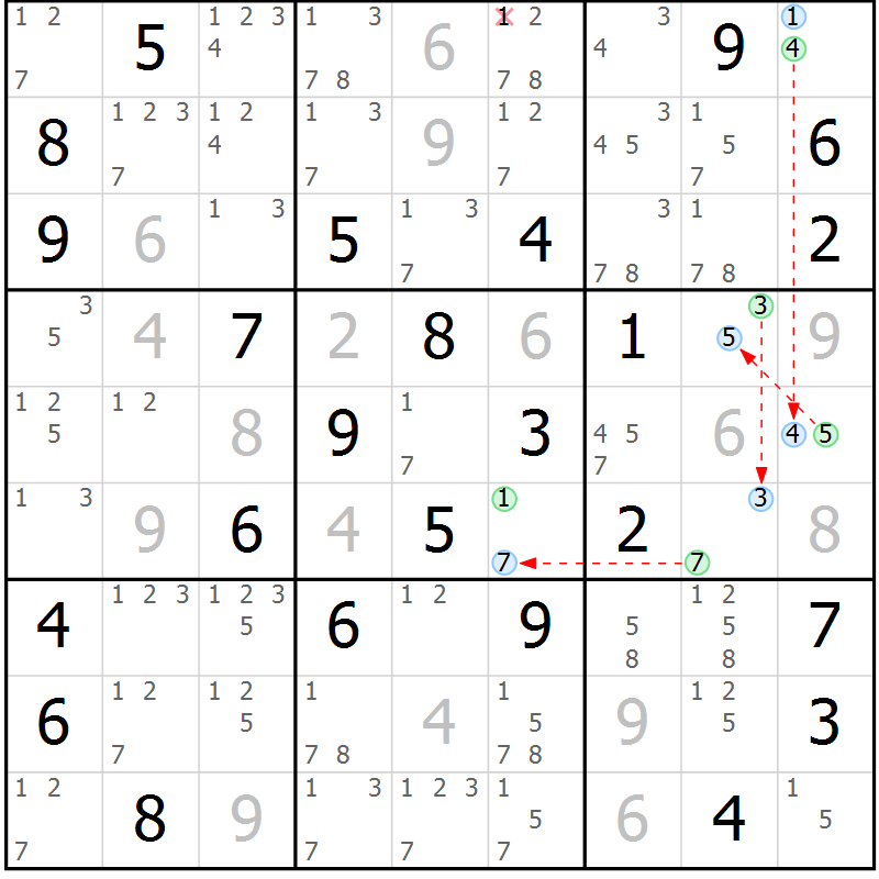 Position des candidats pour la solution de la Gr 56 page 59 du magazine de sudoku Suprême n° 024