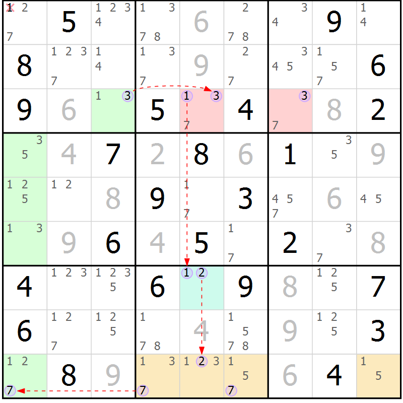 Position des candidats pour la solution de la Gr 56 page 59 du magazine de sudoku Suprême n° 024
