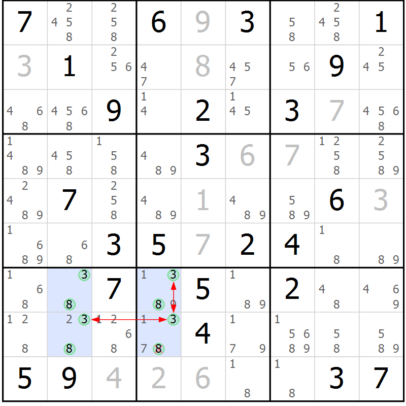 Position des candidats pour la solution de la Gr 57 page 60 du magazine de sudoku Suprême n° 024