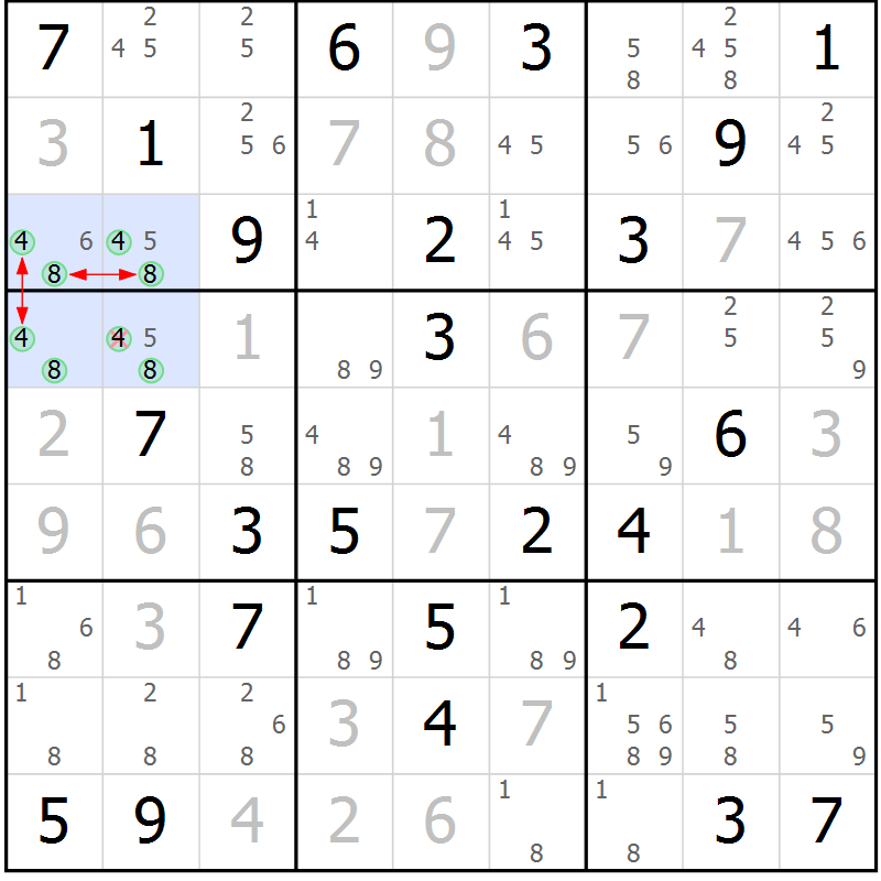 Position des candidats pour la solution de la Gr 57 page 60 du magazine de sudoku Suprême n° 024