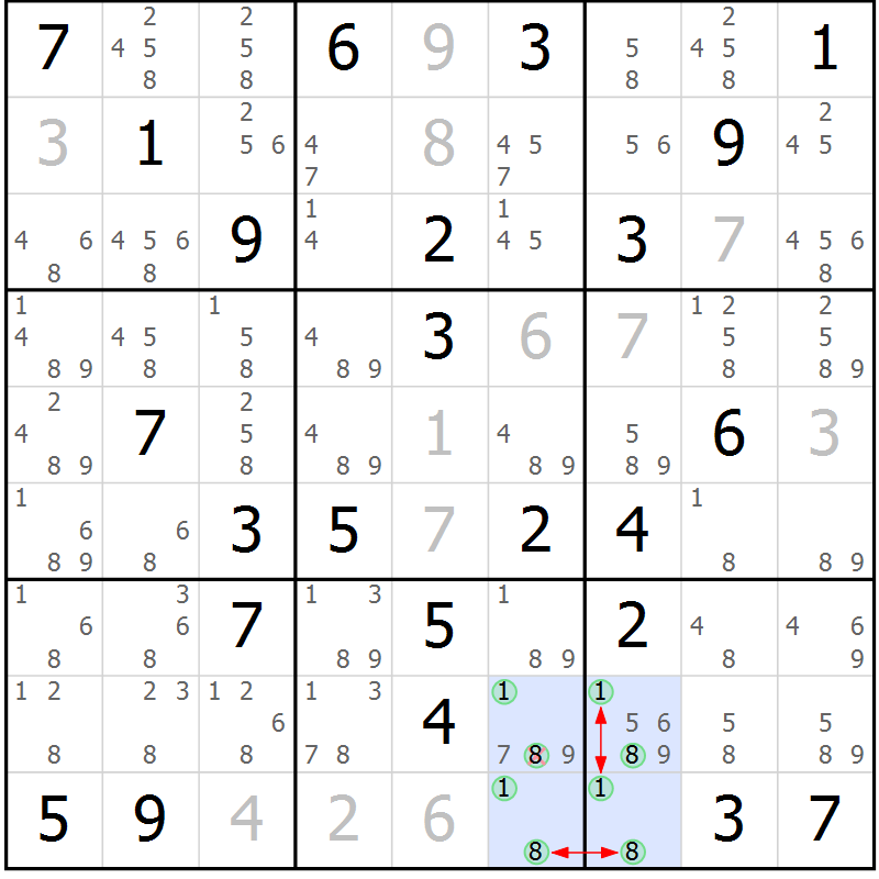 Position des candidats pour la solution de la Gr 57 page 60 du magazine de sudoku Suprême n° 024