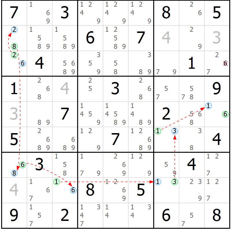 Position des candidats pour la solution de la Gr 58 page 61 du magazine de sudoku Suprême n° 024