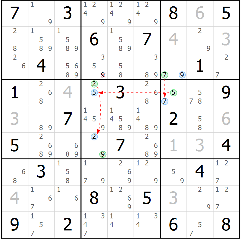 Position des candidats pour la solution de la Gr 58 page 61 du magazine de sudoku Suprême n° 024