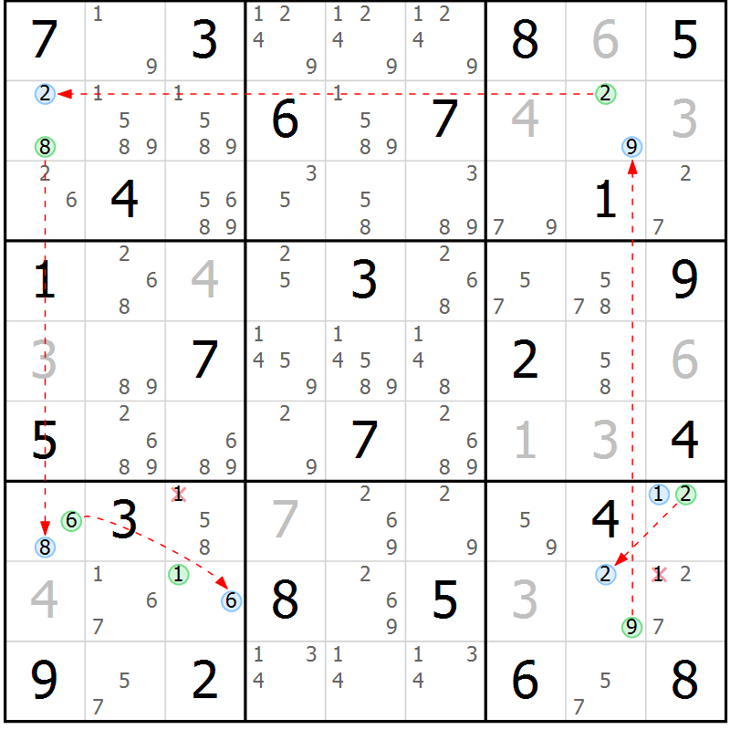 Position des candidats pour la solution de la Gr 58 page 61 du magazine de sudoku Suprême n° 024