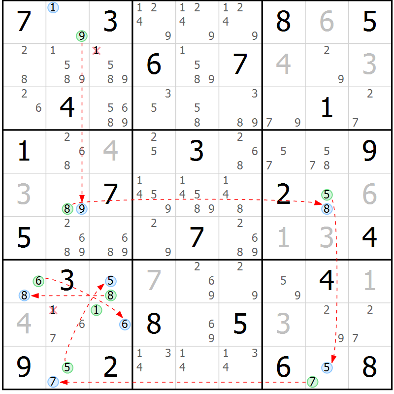 Position des candidats pour la solution de la Gr 58 page 61 du magazine de sudoku Suprême n° 024