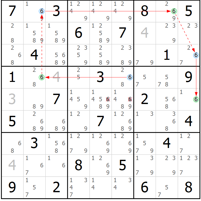 Position des candidats pour la solution de la Gr 58 page 61 du magazine de sudoku Suprême n° 024
