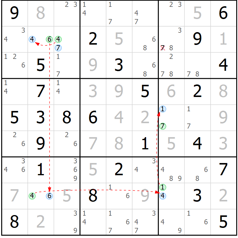 Position des candidats pour la solution de la Gr 59 page 62 du magazine de sudoku Suprême n° 024
