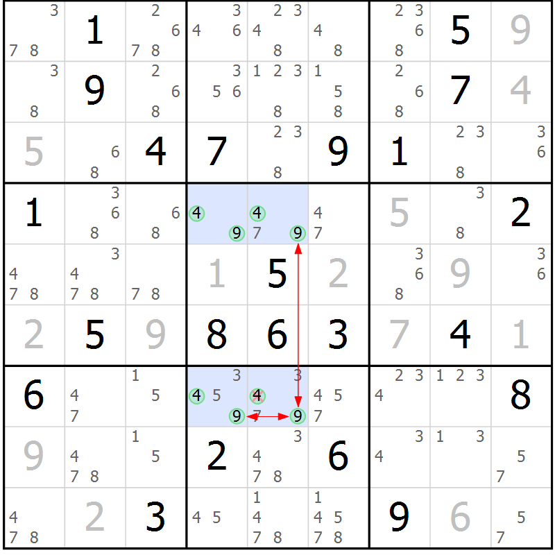 Position des candidats pour la solution de la Gr 6 page 9 du magazine de sudoku Suprême n° 024