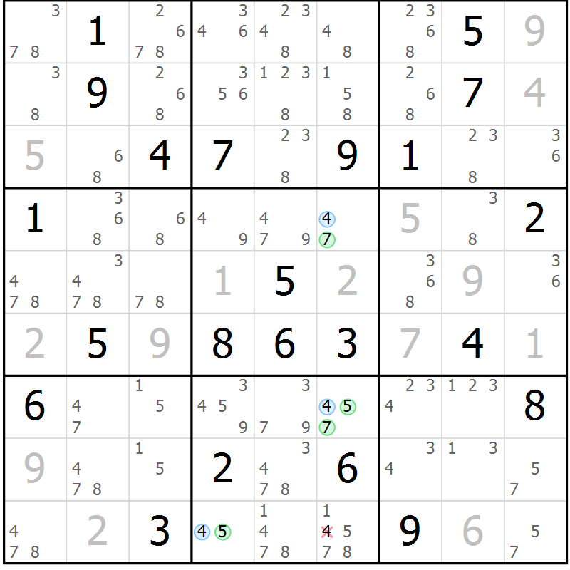 Position des candidats pour la solution de la Gr 6 page 9 du magazine de sudoku Suprême n° 024
