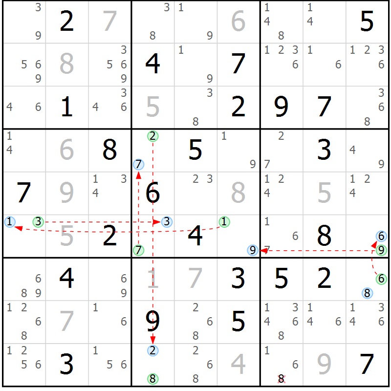 Position des candidats pour la solution de la Gr 60 page 63 du magazine de sudoku Suprême n° 024