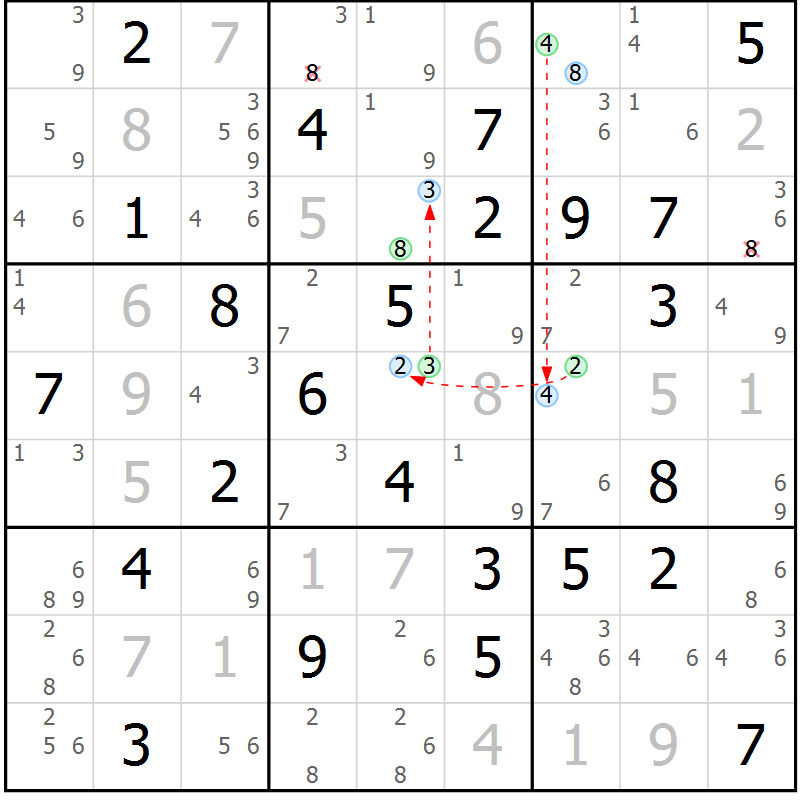 Position des candidats pour la solution de la Gr 60 page 63 du magazine de sudoku Suprême n° 024