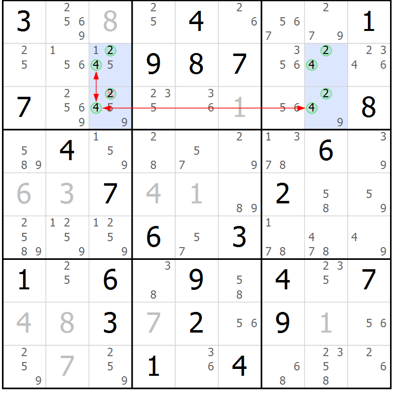 Position des candidats pour la solution de la Gr 61 page 64 du magazine de sudoku Suprême n° 024