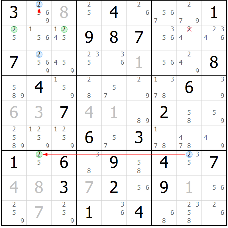 Position des candidats pour la solution de la Gr 61 page 64 du magazine de sudoku Suprême n° 024