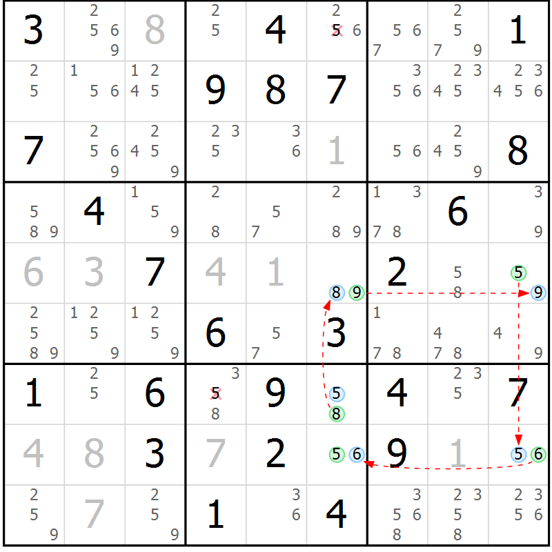 Position des candidats pour la solution de la Gr 61 page 64 du magazine de sudoku Suprême n° 024