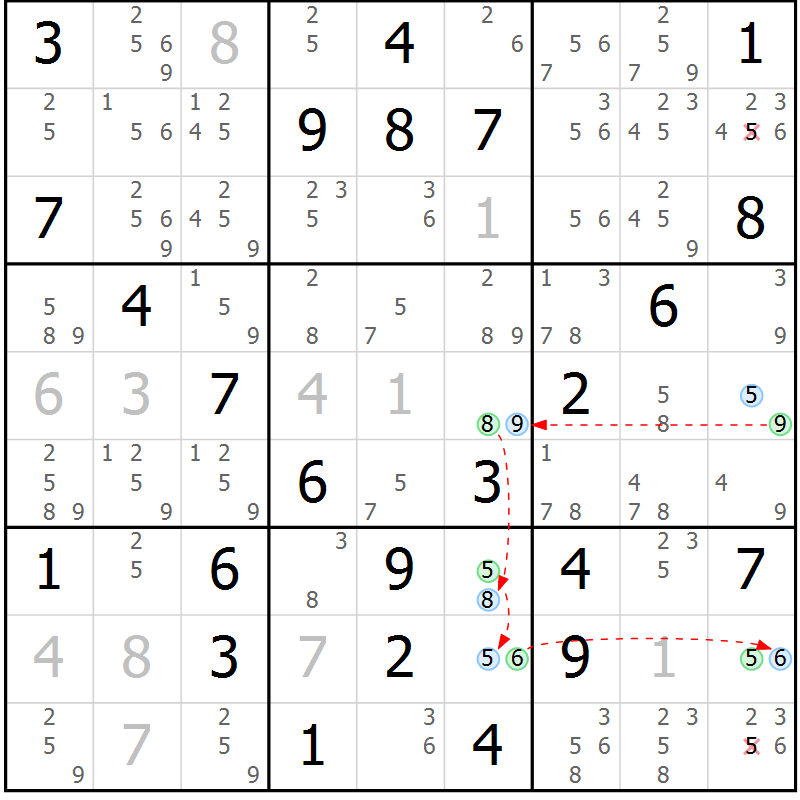 Position des candidats pour la solution de la Gr 61 page 64 du magazine de sudoku Suprême n° 024