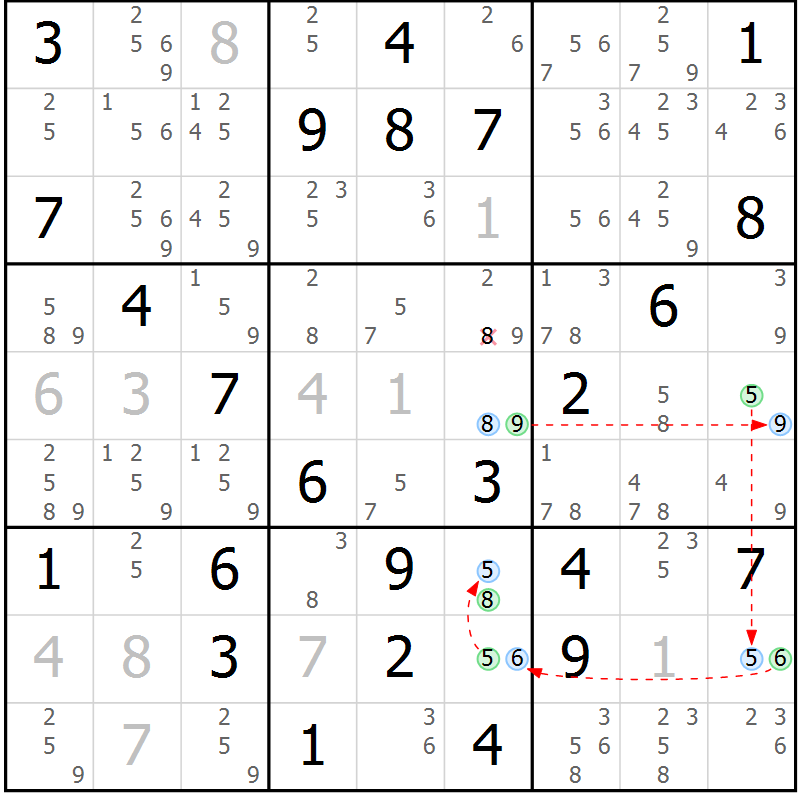 Position des candidats pour la solution de la Gr 61 page 64 du magazine de sudoku Suprême n° 024