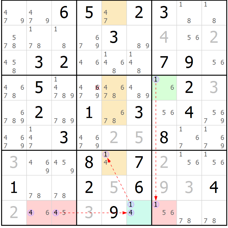 Position des candidats pour la solution de la Gr 62 page 65 du magazine de sudoku Suprême n° 024