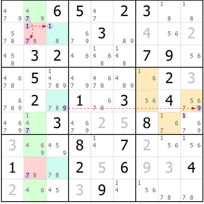 Position des candidats pour la solution de la Gr 62 page 65 du magazine de sudoku Suprême n° 024
