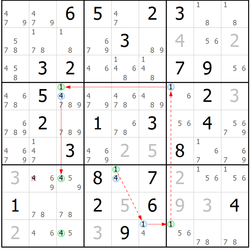 Position des candidats pour la solution de la Gr 62 page 65 du magazine de sudoku Suprême n° 024