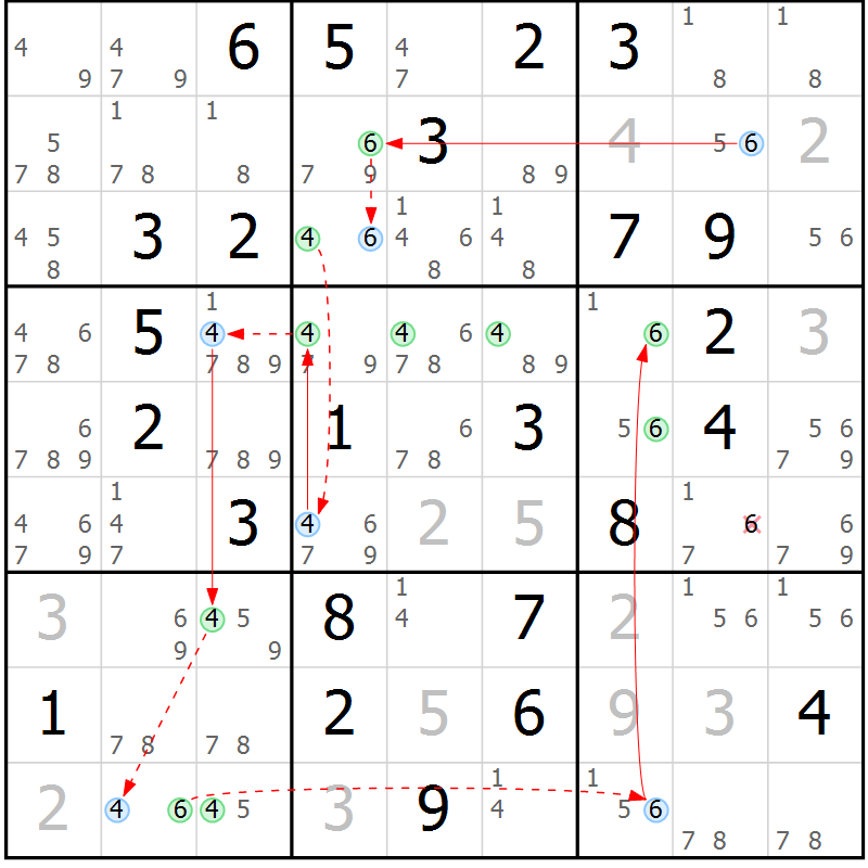 Position des candidats pour la solution de la Gr 62 page 65 du magazine de sudoku Suprême n° 024