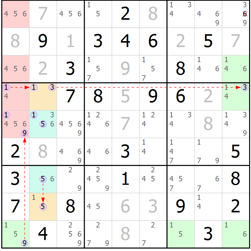 Position des candidats pour la solution de la Gr 63 page 66 du magazine de sudoku Suprême n° 024