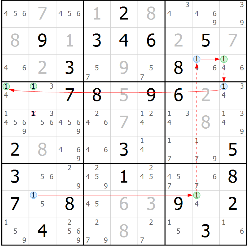 Position des candidats pour la solution de la Gr 63 page 66 du magazine de sudoku Suprême n° 024