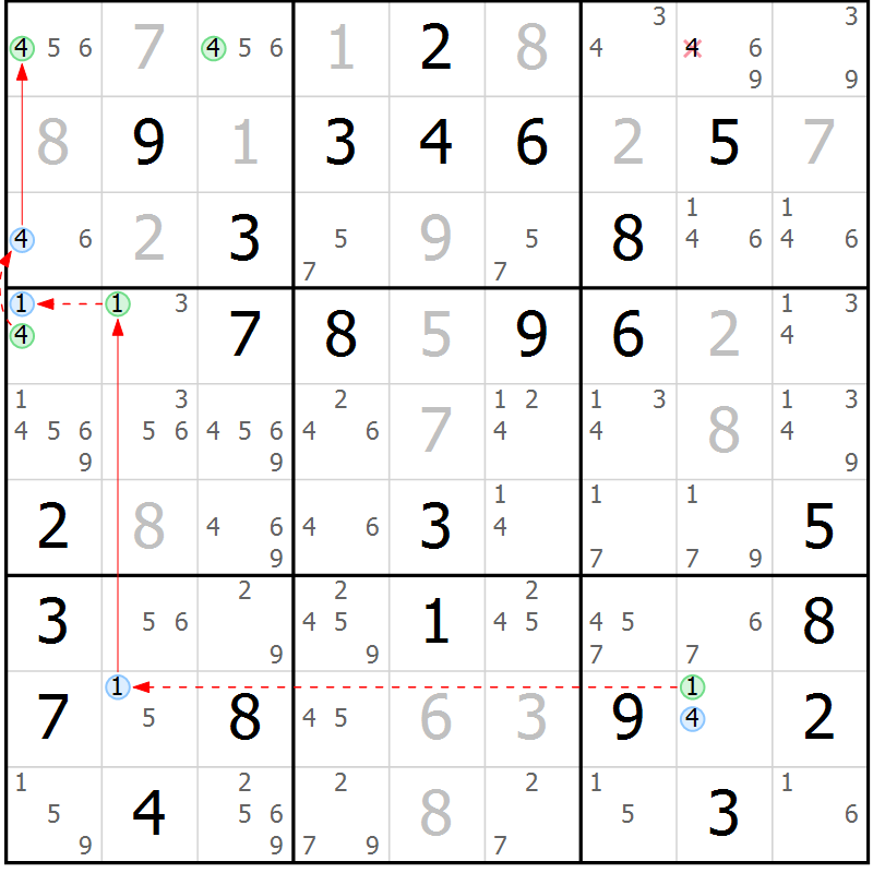 Position des candidats pour la solution de la Gr 63 page 66 du magazine de sudoku Suprême n° 024