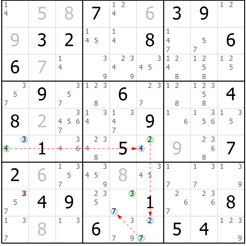 Position des candidats pour la solution de la Gr 64 page 67 du magazine de sudoku Suprême n° 024