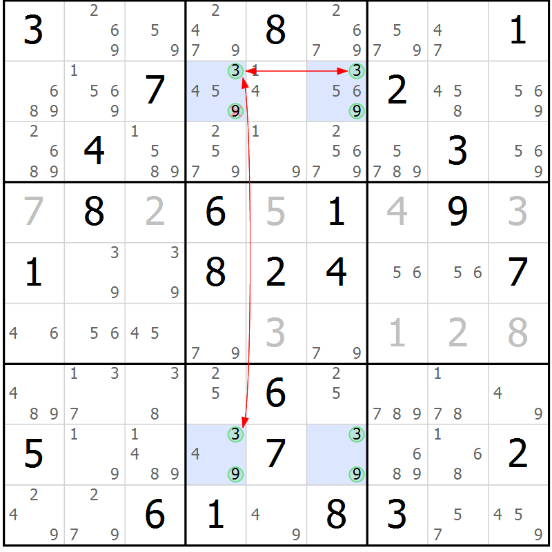 Position des candidats pour la solution de la Gr 65 page 68 du magazine de sudoku Suprême n° 024