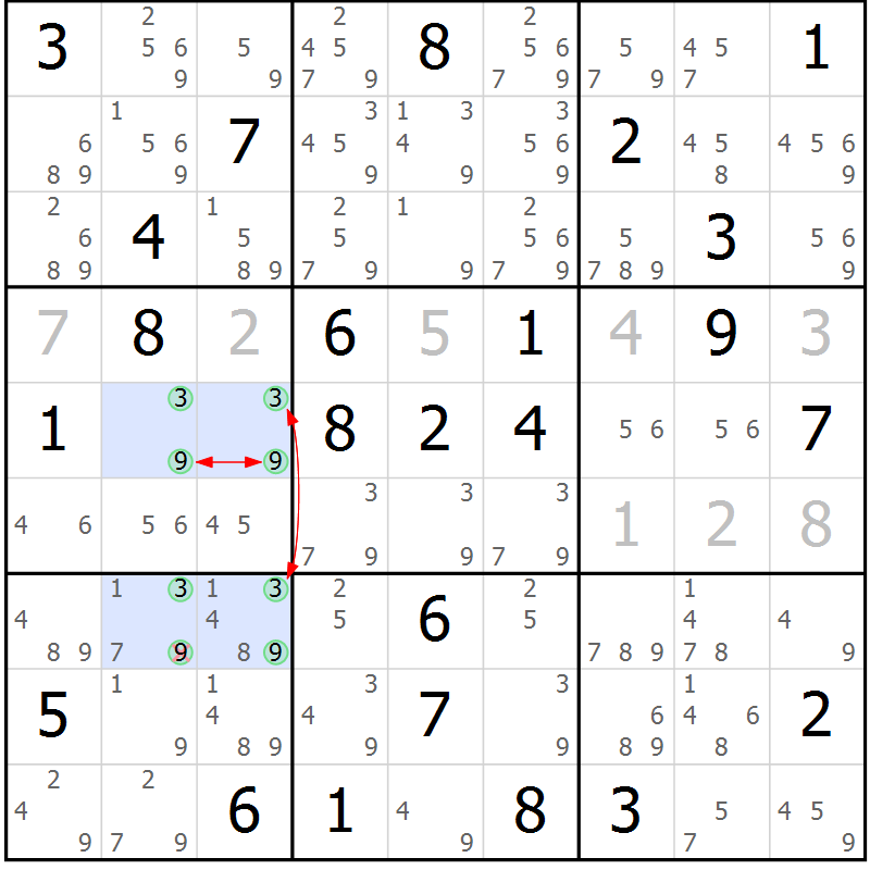 Position des candidats pour la solution de la Gr 65 page 68 du magazine de sudoku Suprême n° 024